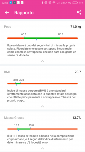 Koogeek S1: bilancia smart con Bluetooth e WiFi