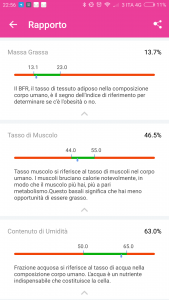Koogeek S1: bilancia smart con Bluetooth e WiFi