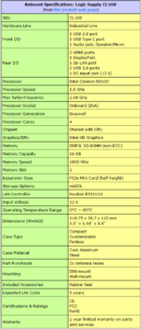 Logic Supply lancia il mini-PC CL100