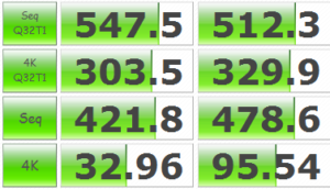 Colorful ss500p – SSD economico, prestazioni alte