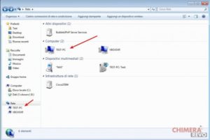 Guida alla condivisione di rete