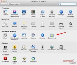 Guida alla condivisione di rete