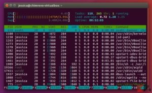 I migliori task manager per Linux