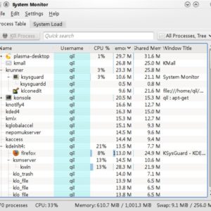 I migliori task manager per Linux