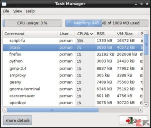 I migliori task manager per Linux