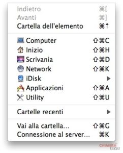 Guida alla condivisione di rete