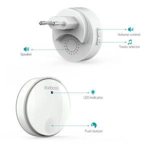 Dodocool: diversi accessori in forte sconto su Amazon!