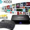 Kodi: installazione e guida all’utilizzo