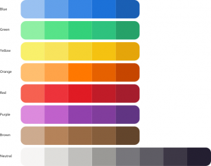 GNOME: in arrivo una versione rinnovata del tema GTK+ Adwaita
