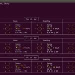 Visualizzare il meteo nel terminale su Ubuntu
