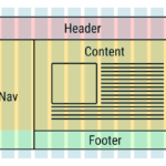 Disponibile Chrome 57