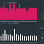 Stress Terminal UI: monitoriamo la CPU da terminale!