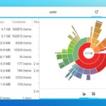 Disponibile Zorin OS 12.2: seconda maintenance update di Zorin Os 12