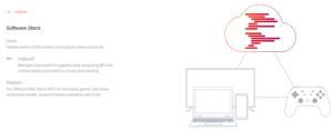 Google annuncia Stadia: Il gaming in streaming basato su Linux e Vulkan