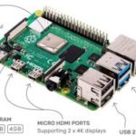 Ufficiale la nuova Raspberry Pi 4, aggiornato anche Raspbian OS