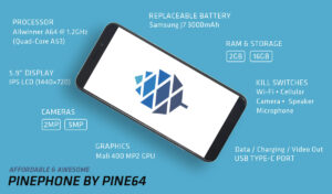 Smartphone Linux: 4 OS diversi in azione sul PinePhone