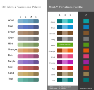 Linux Mint svela il tool Warpinator e la nuova palette di colori