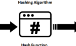 OpenSSH giunge alla versione 8.3 e abbandonda SHA-1
