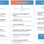 CryptPad un’alternativa sicura ed open source a Google Docs