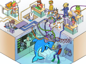 Flipper Zero, il tamagotchi per gli hacker presto in commercio