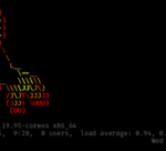 Fish Shell, una alternativa smart a Bash per GNU/Linux