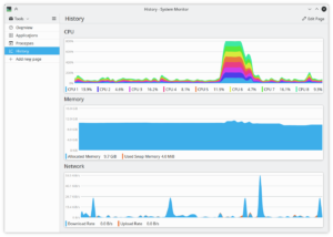 Ecco l'anteprima di Plasma System Monitor