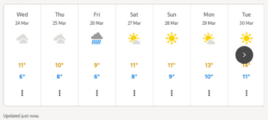 È il giorno di GNOME 40: nuovo look, gestures, app aggiornate & More