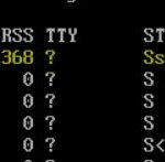 In arrivo Devuan 4 e Slackware 15 – senza systemd
