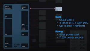 Valve ci aggiorna su SteamOS 3.0 e Steam Deck